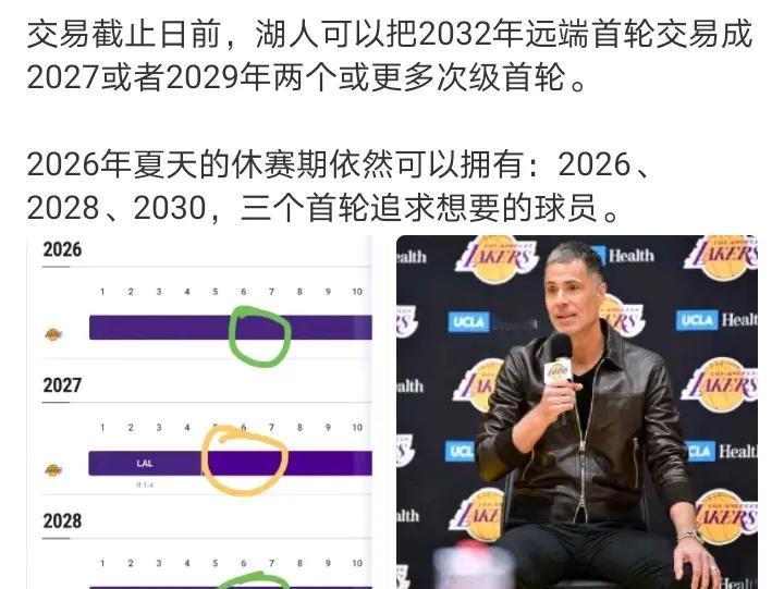 里弗斯可以交易
但是也不能换3J这种球员
3J效率太低球商也低，特别是犯规问题到