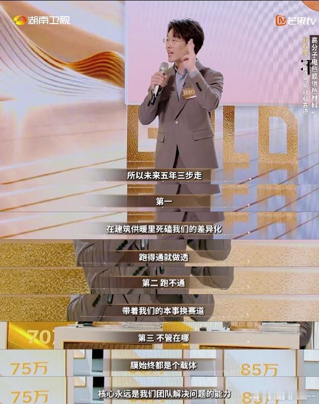 有这种创业心态做什么都会成功 创业拼的是智慧和心态，过分的紧绷只会消耗你的创造力