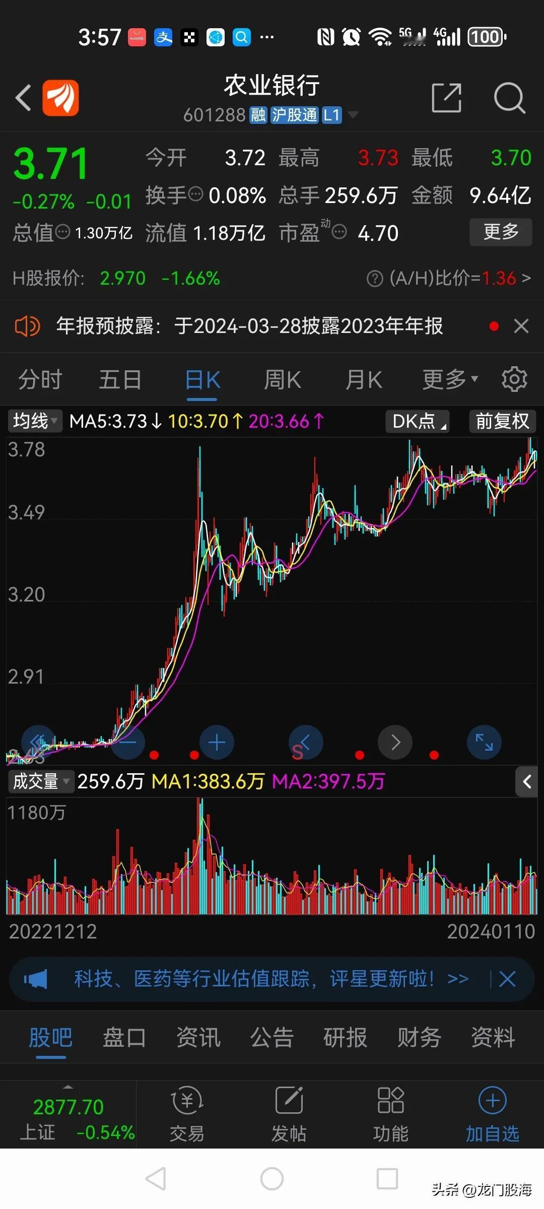 大盘远没有到底，为什么这样说？

目前A股的估值并不低，很多股票都还在高位，甚至