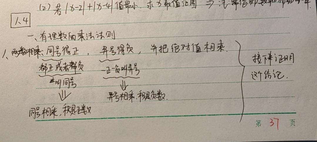 七数上，第一章《有理数》1.4有理数的乘除法（视频教案图片#七年级数学 ）