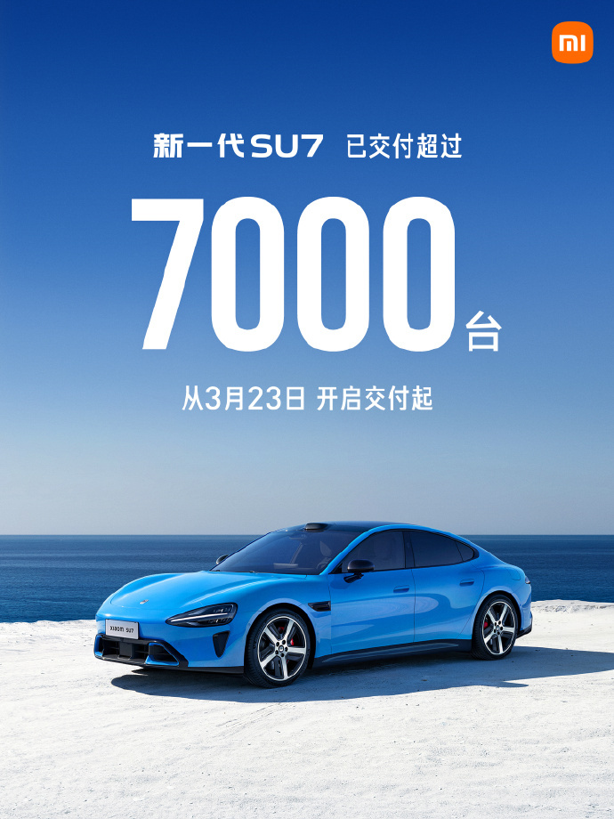 小米汽车3月交付20000 台，新SU7交付7000台，新SU7差不多每天交付1