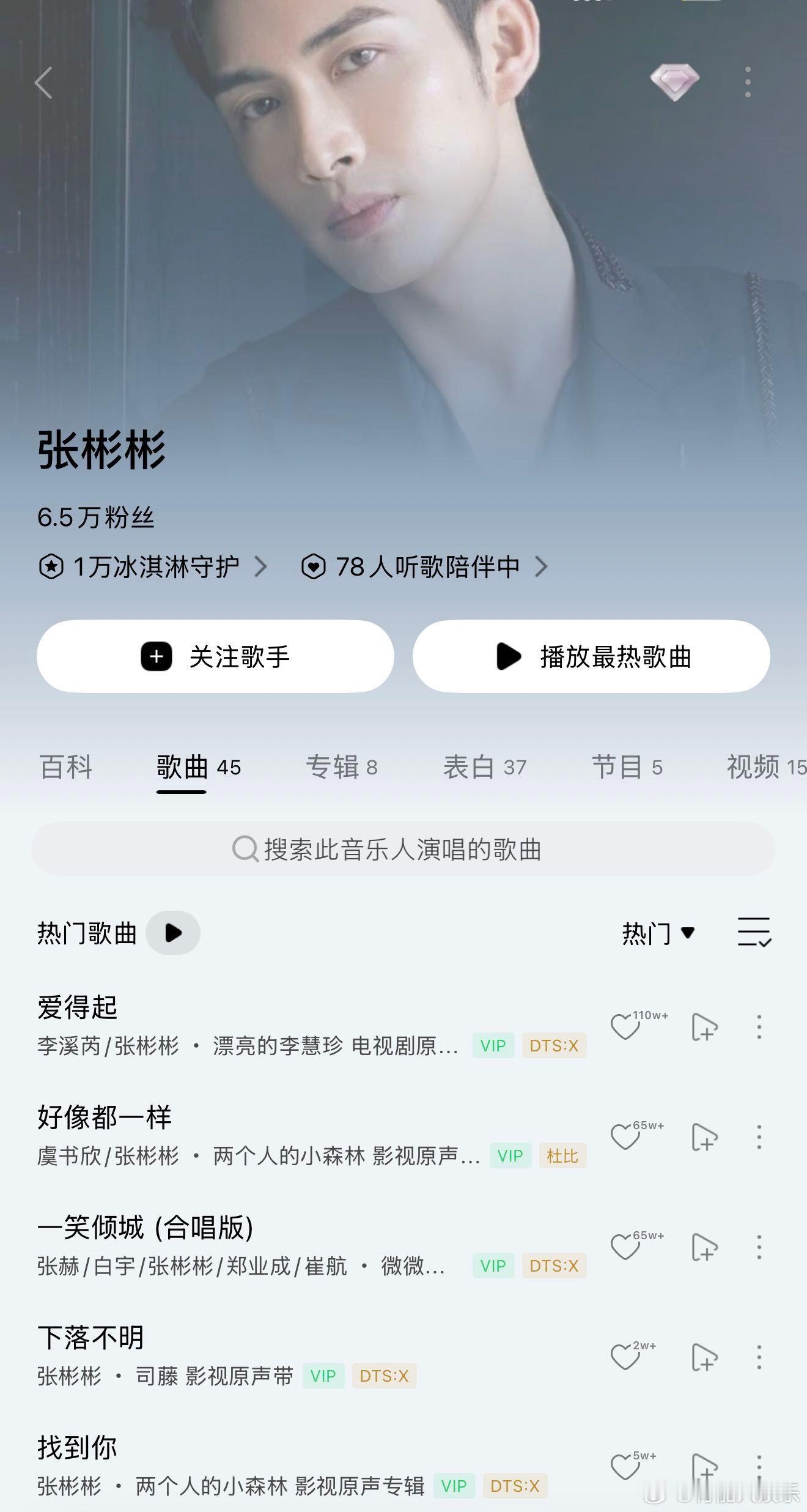 张彬彬双向发展稳步前行原来张彬彬唱歌这么好听 真的是太全面了呀，跳出了演员的刻板