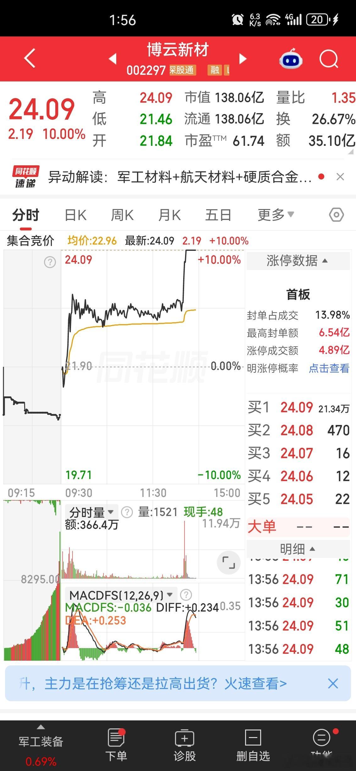 博哥起飞[666][666] ​​​