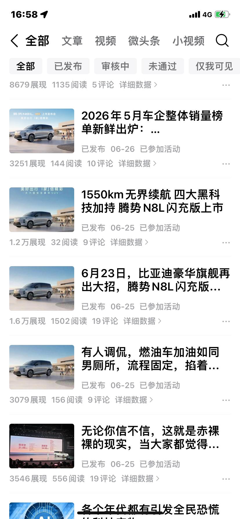 你问我答朋友们，你们腾势L闪充版的瓜分奖收到了吗？我写了5篇，2390个阅读，错