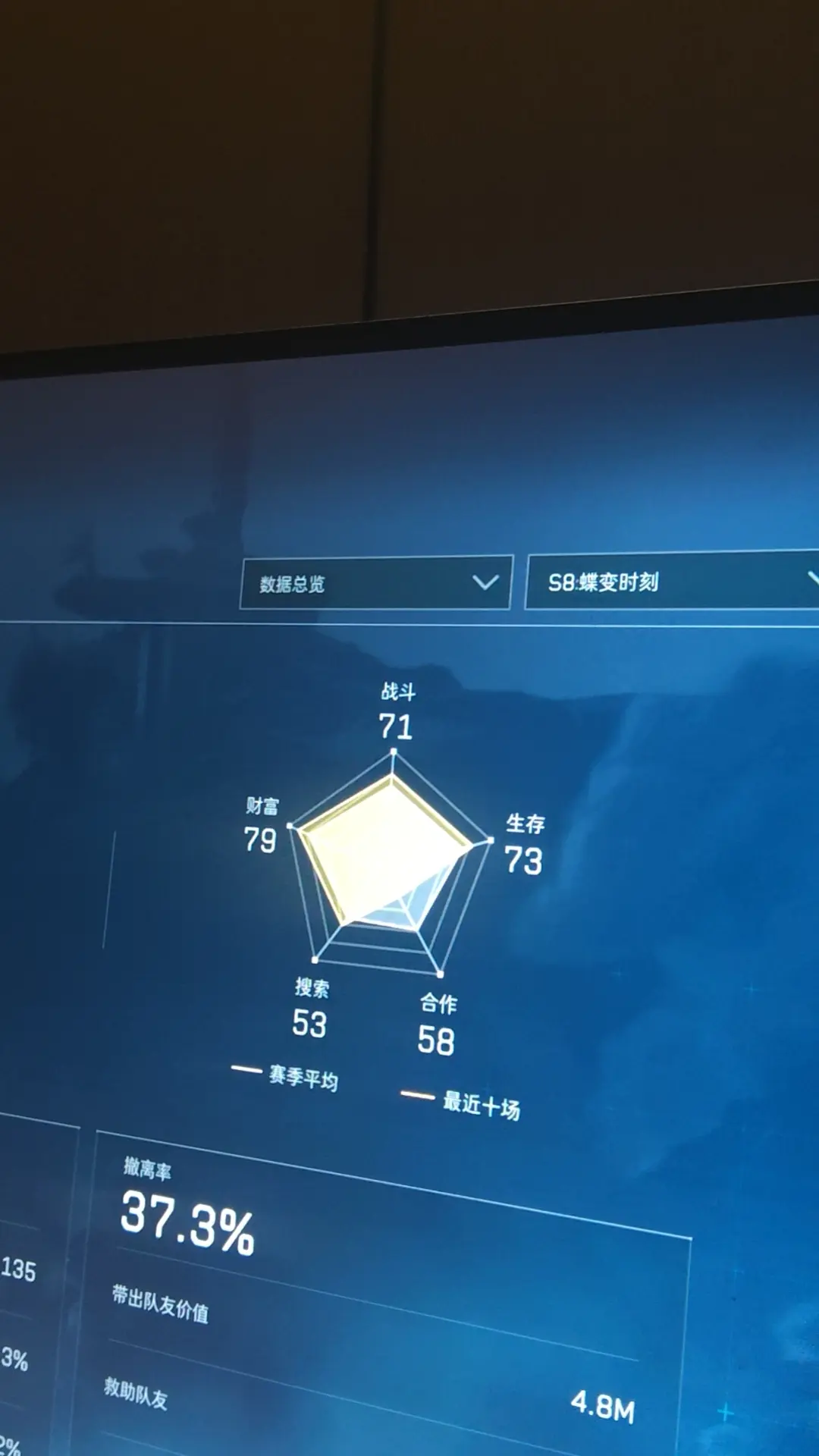 终于到达这里了。