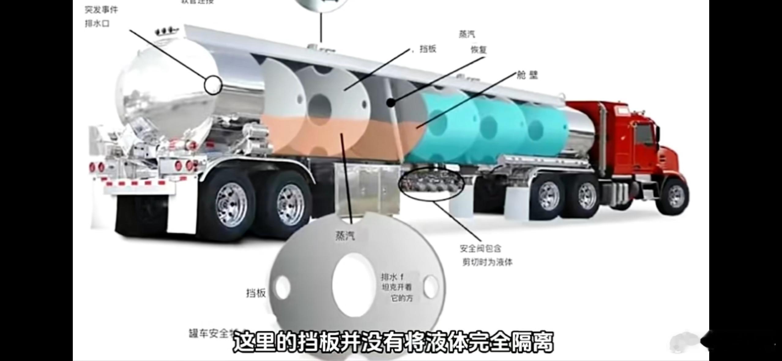 女子称一辆油罐车补充92和95两种油我本来想凑个热闹说油罐车内部是分层的，应该可