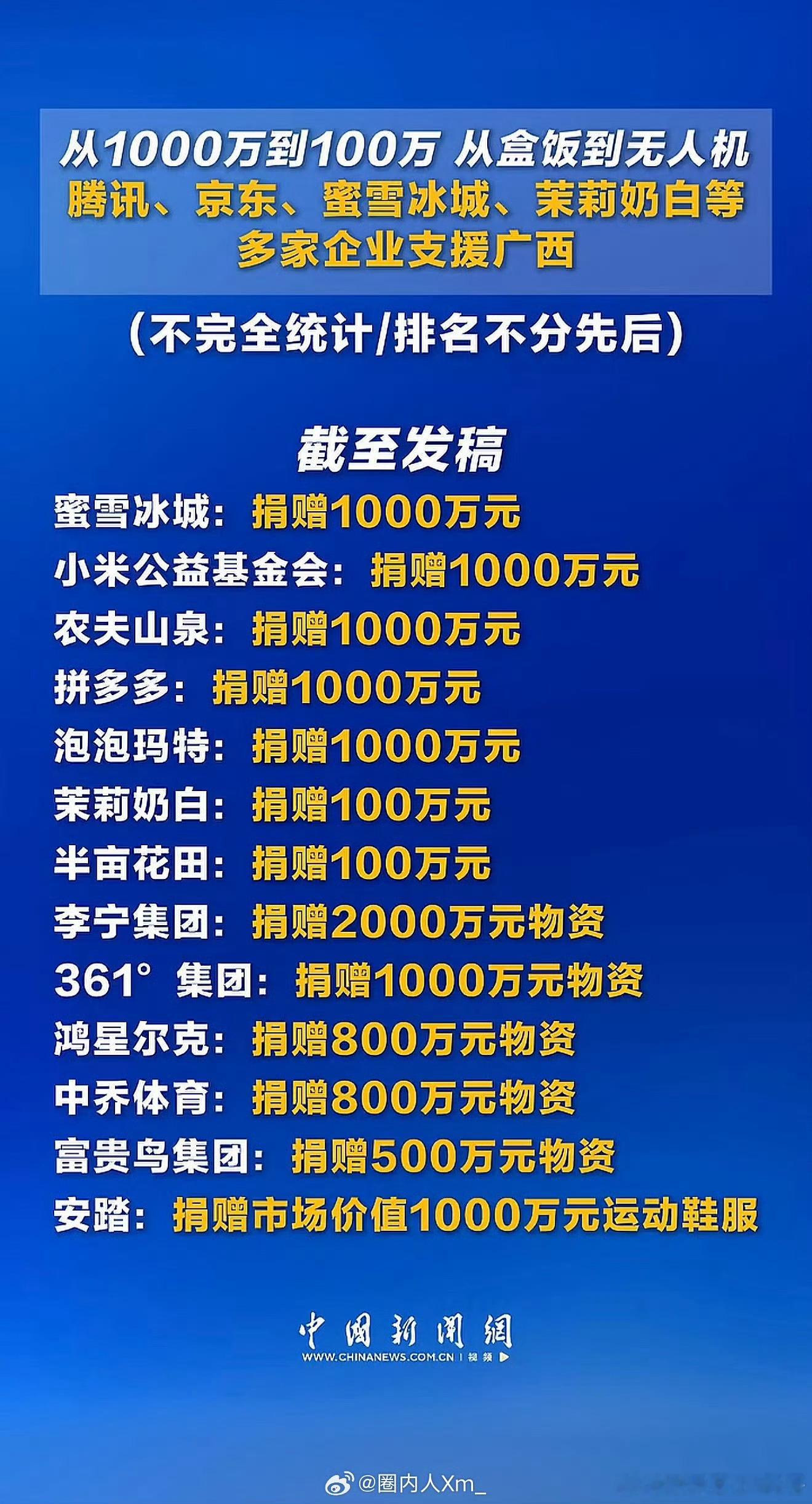 捐款这个事情，没有默默捐款一说只要金额大的，一定是会公布的企业自己不说，新闻媒体