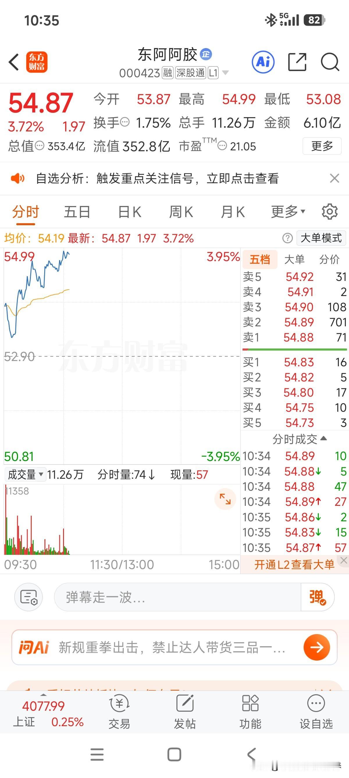 哈哈，比我预期的来得早，以前300亿市值您看不上，因为所有周期趋势走坏，但别忘了