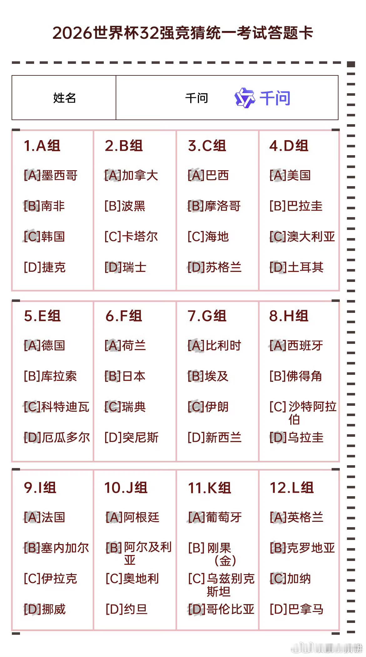 12个AI因为预测世界杯打起来了顶尖AI集结比拼赛事预判，各自看好的球队差异悬殊