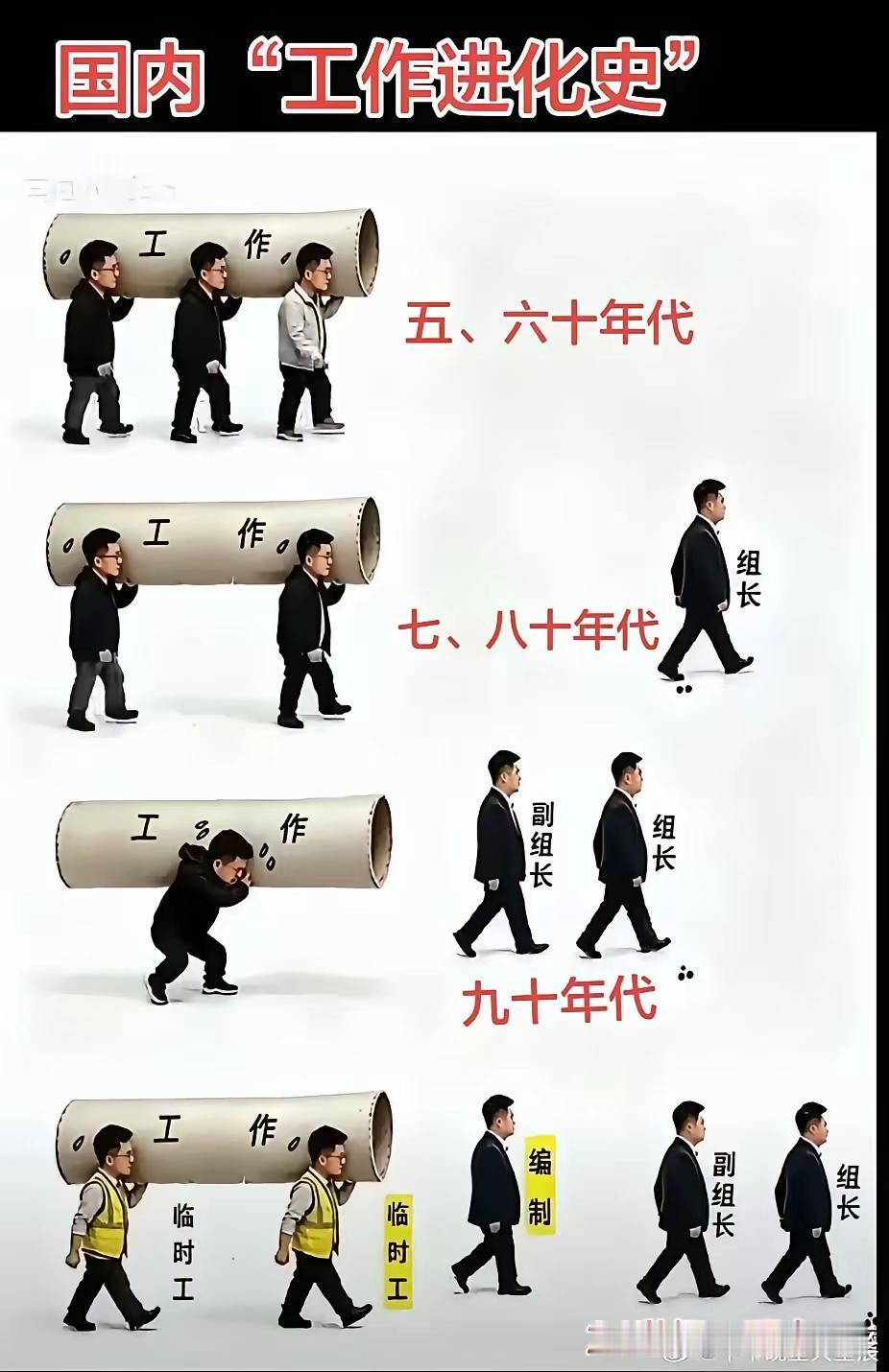 五六十年代的人，那真是把企业当家，当天，所有的荣誉都是亲手干出来的，荣誉更多一些