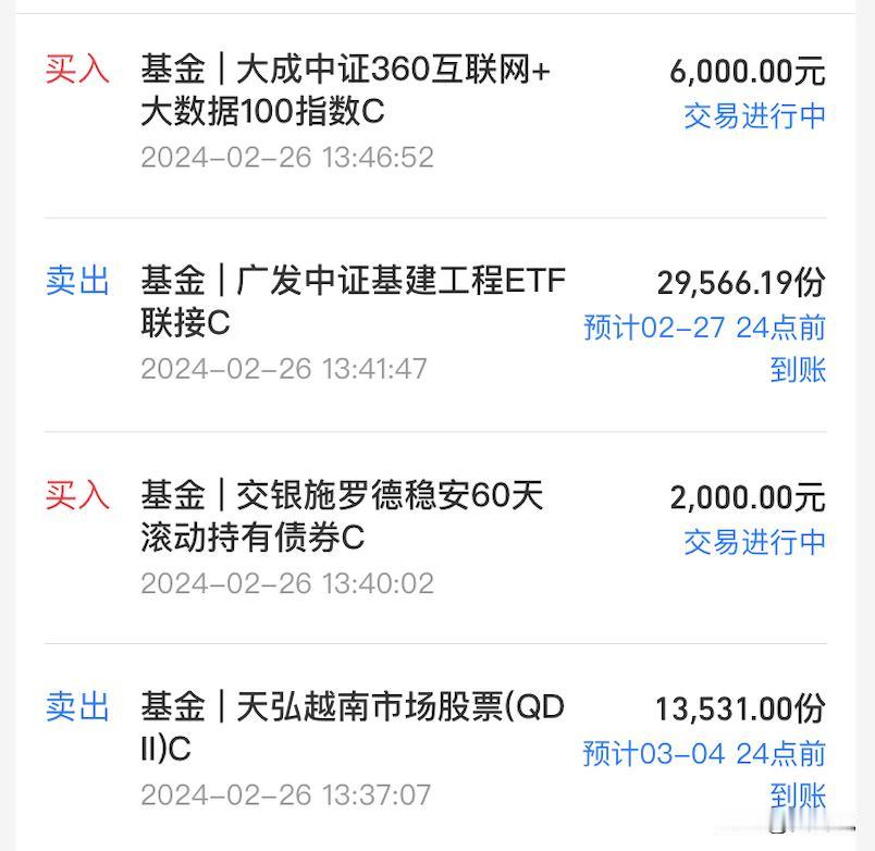 操作帖：游戏通信、半导体保险基建、酒医、越南债基，大动作！

今日大盘回调，幅度