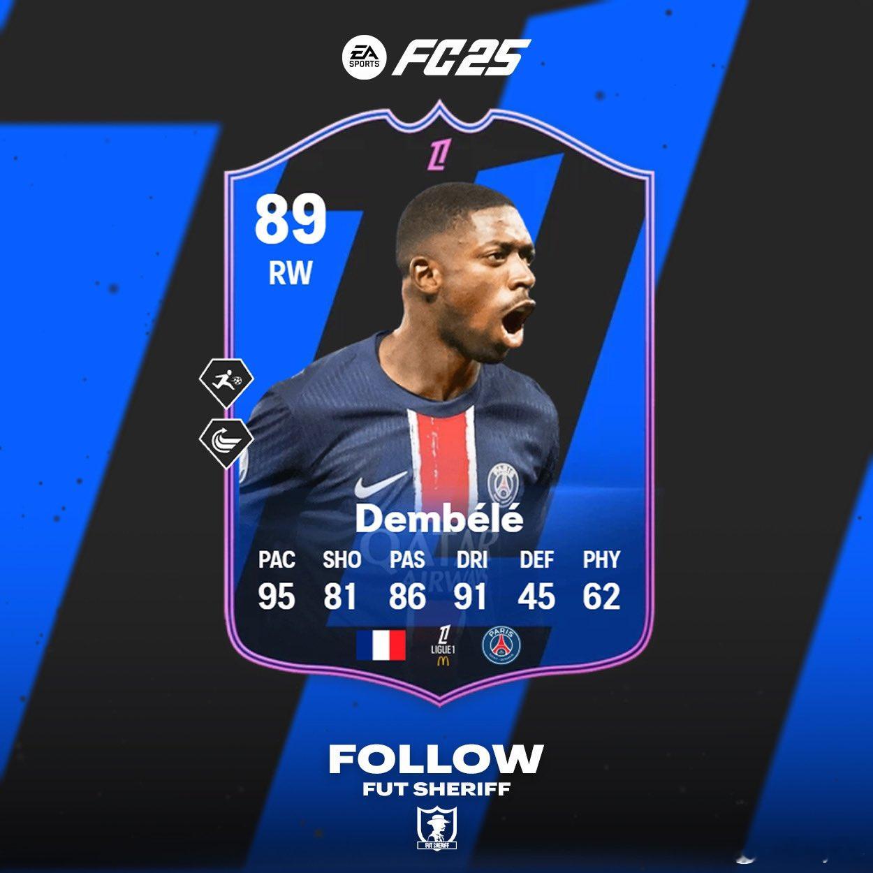 法甲月度最佳球员登贝莱的正式数据。 