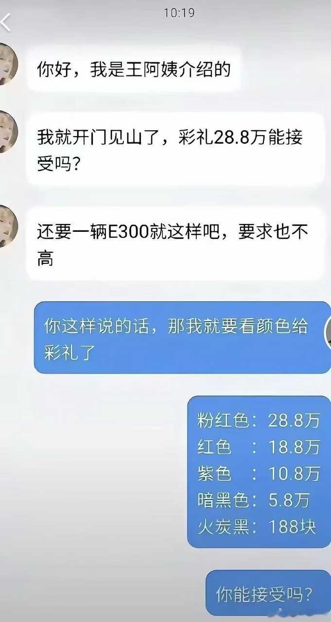 啥货啥价！