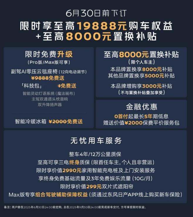 进入 6 月，合资品牌新一轮促销（价格）战开始了。[吃瓜]东风日产 N7 最高接