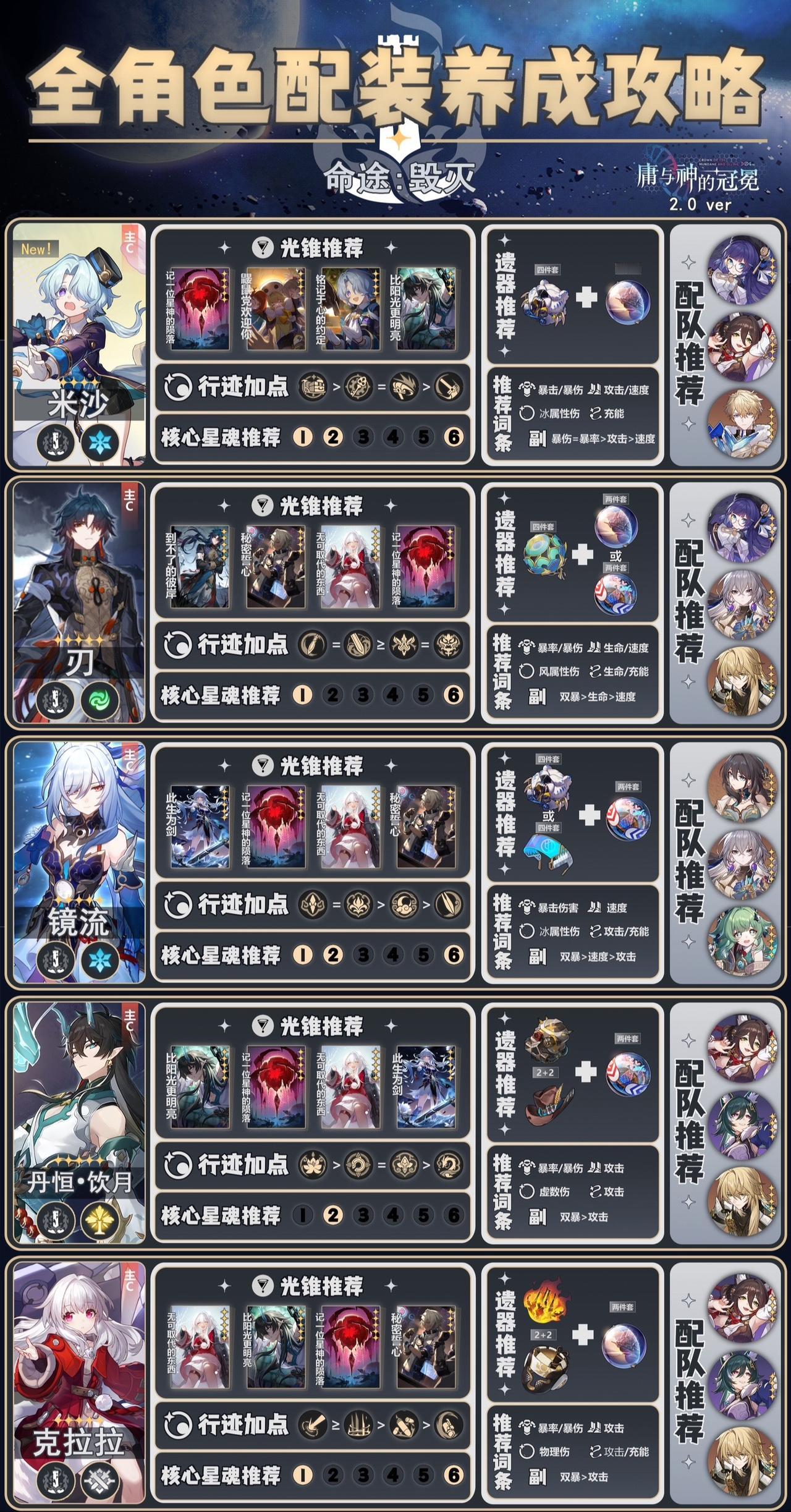 #崩坏星穹铁道 #假如在午夜入梦 #崩坏星穹铁道创作者激励计划 

崩铁2.0全
