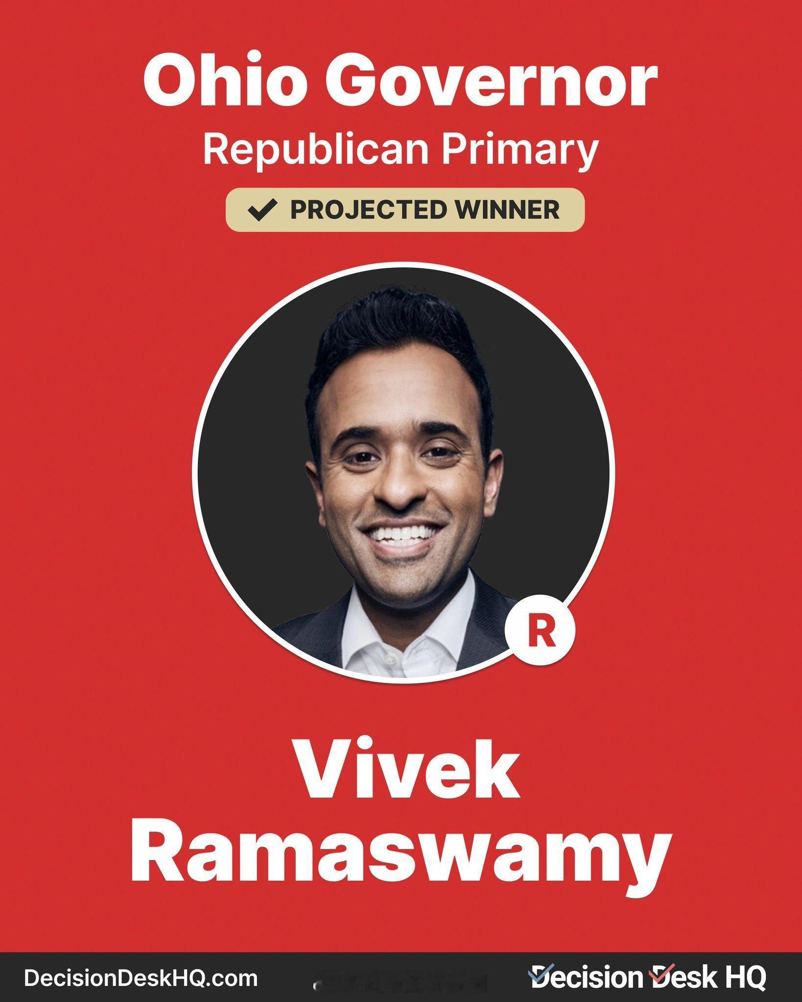 Ramaswamy赢得俄亥俄州长共和党初选。海外新鲜事今日焦点