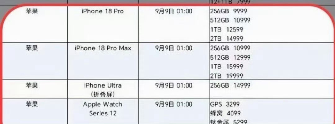 运营商晒iPhone18售价现在看来，铁定是要涨价了，我觉得这个应该没什么意义了