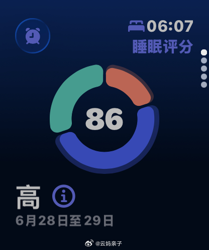 醒来看到快六点，都想欢呼:终于不是五点，甚至四点。老年人的睡眠💤就这样吧