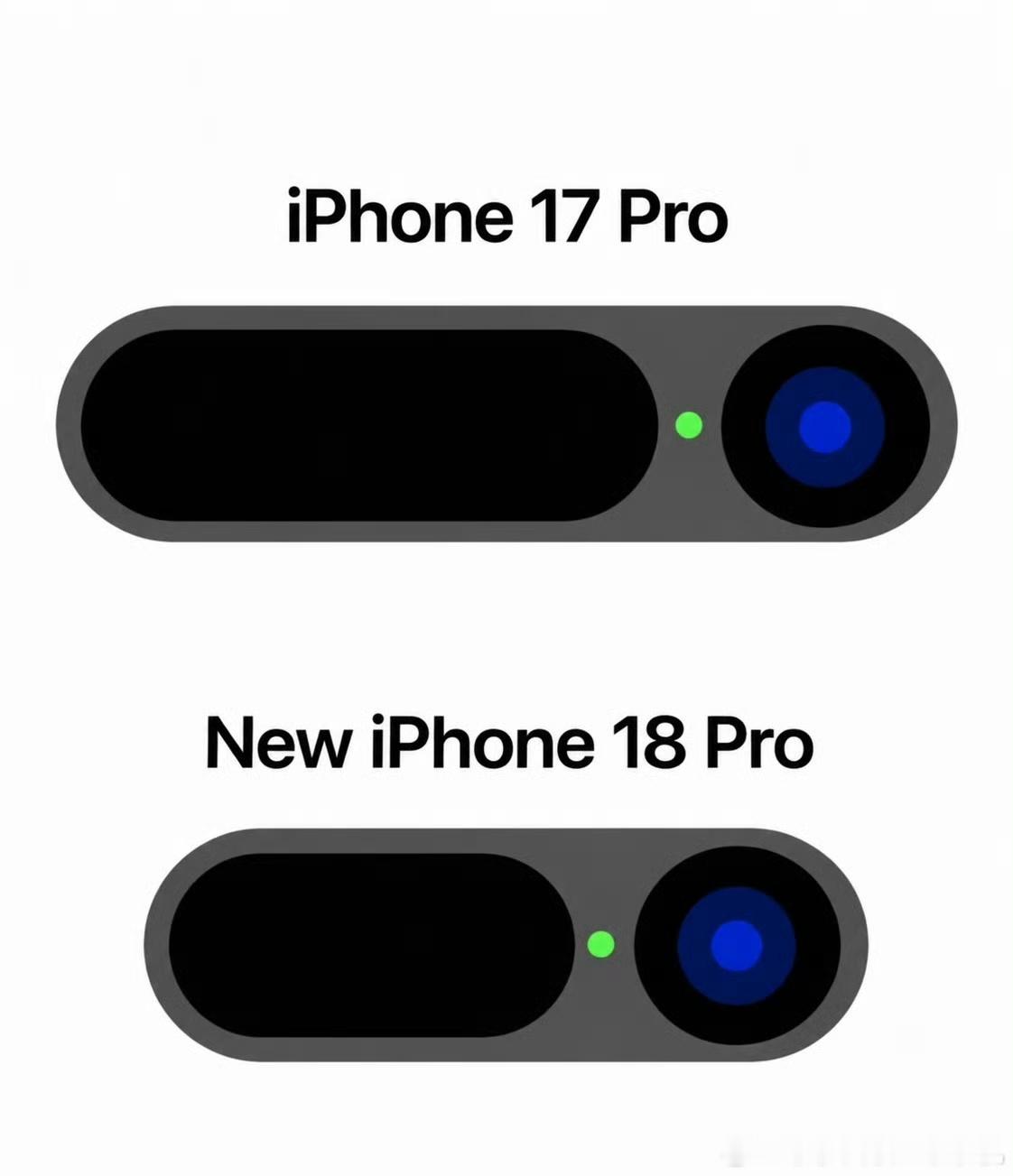 曝iPhone18Pro灵动岛大瘦身 自14 Pro推出灵动岛以来最大的一次外观