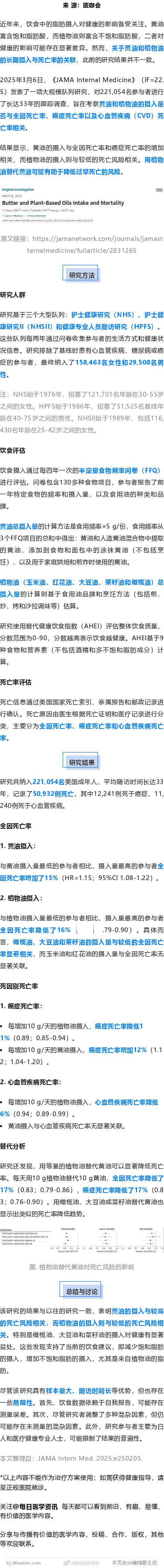 JAMA内科学研究：吃哪种食用油，对健康更有益？近年来，饮食中的脂肪摄入对健康的