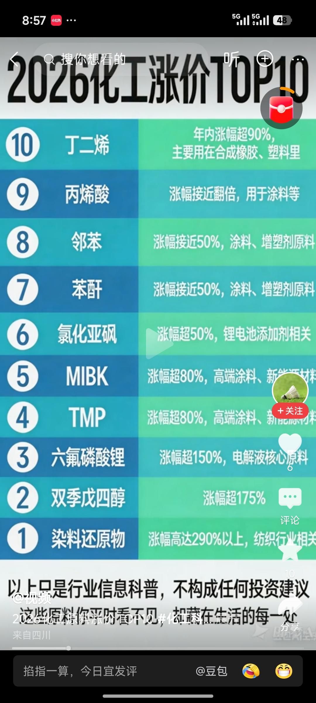 硫酸铵疯涨500元！直逼尿素价！这些股要起飞？
 
化肥市场彻底炸了！尿素还在原