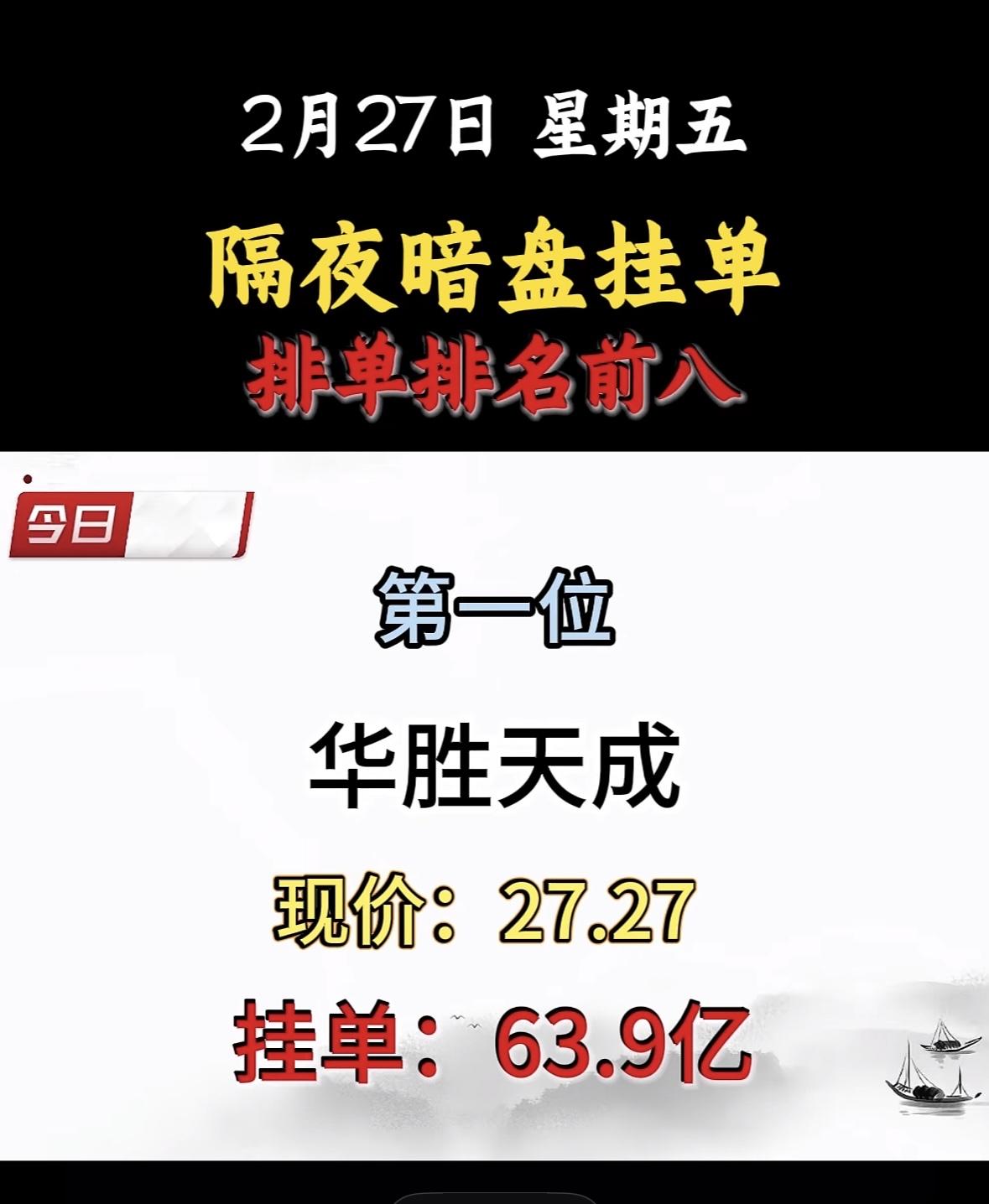 2月27日暗盘隔夜挂单沪电谷股份现价85.22，挂单32.23亿，强势上榜！

