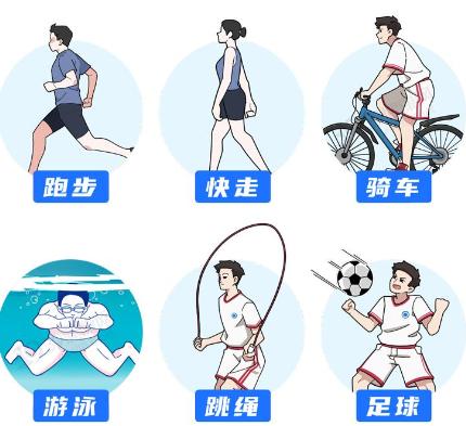 手脚一旦出现这4种异常，十有八九是血管堵了，尽早检查

血管是一条遍布全身的生命