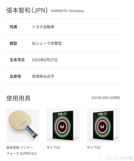 张本智和其它 张本智和现在正反手胶皮都是Z-03。截图来源：蝴蝶官网 