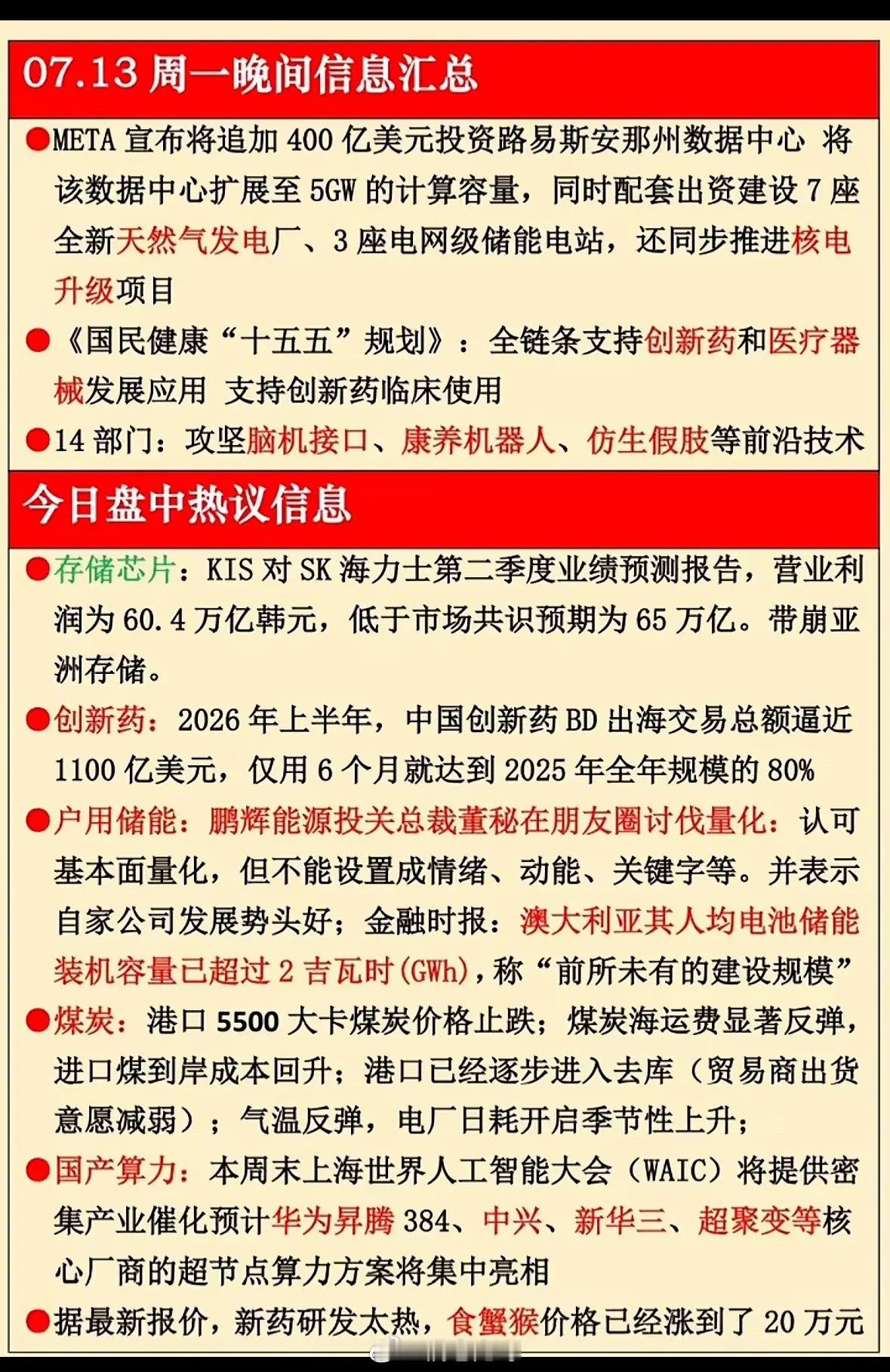 7月13日周一晚间干货满满，从META砸钱到食蟹猴涨价，这波信息量超大！7月13