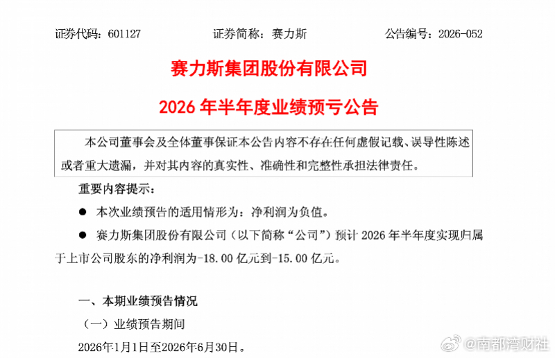 #赛力斯上半年预亏至少15亿元#【赛力斯发上半年业绩预告：利润短期承压主要系成本