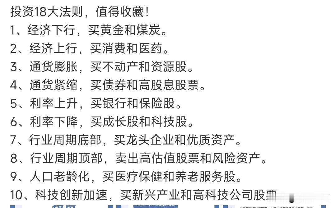 纳斯达克暴跌是国际资本抛售高位美股。
金价暴跌是因为俄乌战争熄火了，中东也停止了