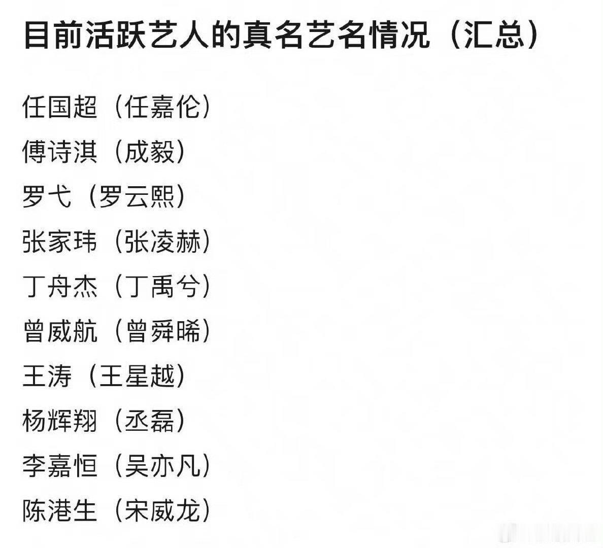 宋威龙本名陈港生宋威龙原名陈港生 宋威龙原名陈港生 