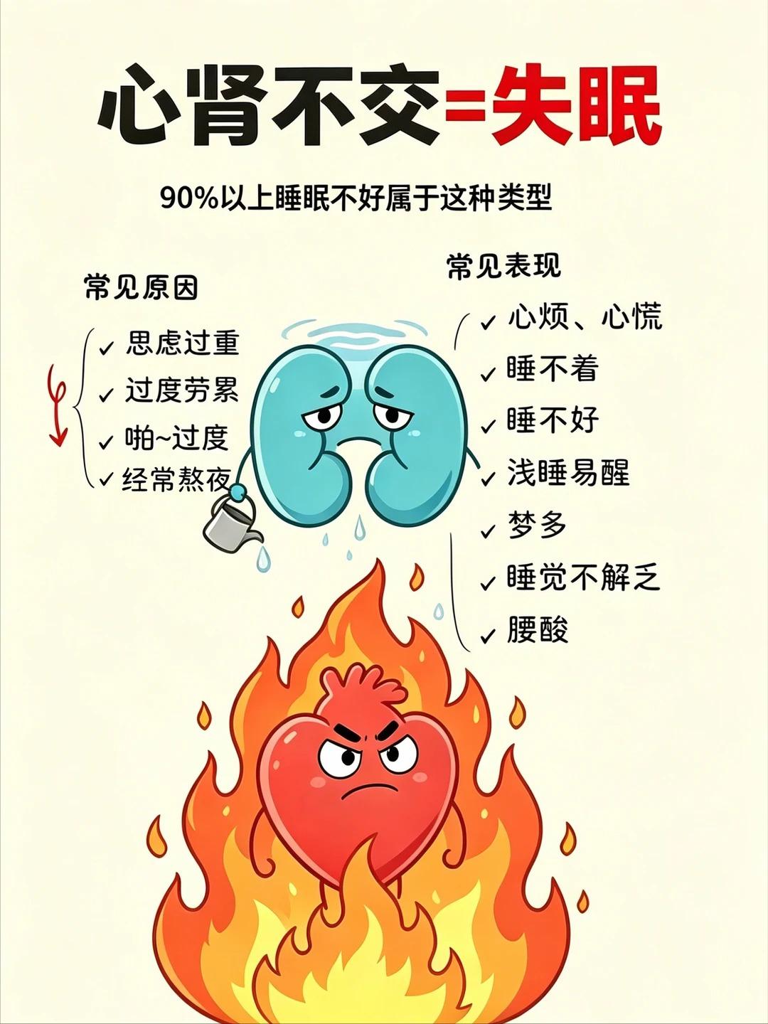 中医常见失眠类型：心肾不交，很多人都有