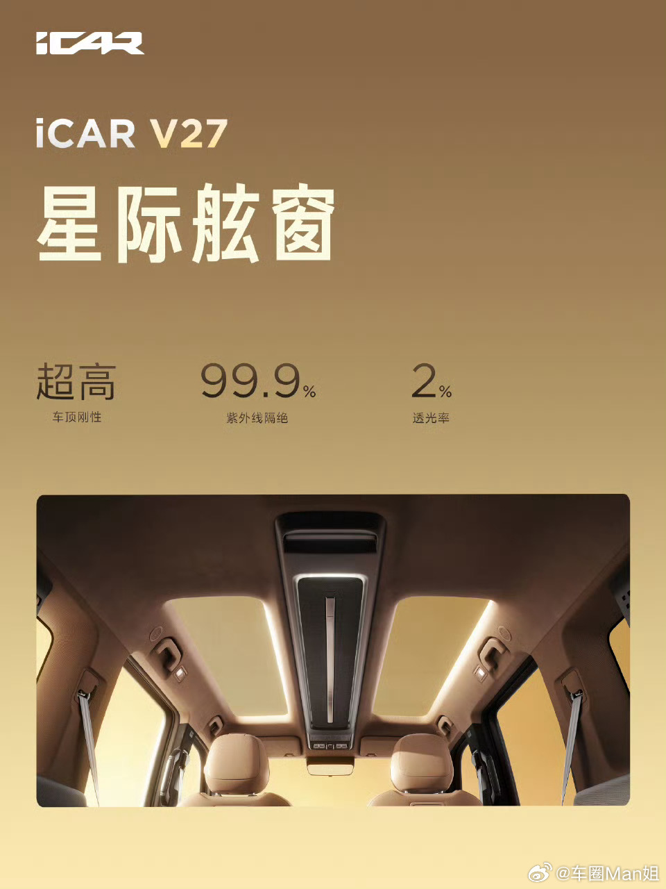 iCARV27全能上市16.98万起现在新能源硬派圈的怪象太明显：要么是动辄几十
