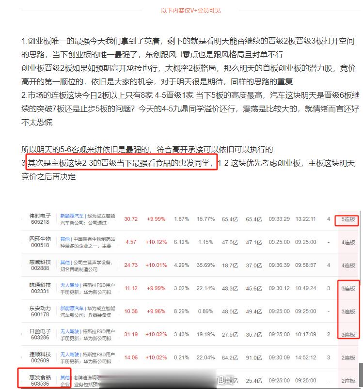 昨晚的短线策略，专属旭哥也是讲了今日的思路，主板这块的晋级高位的5-6是低开的不
