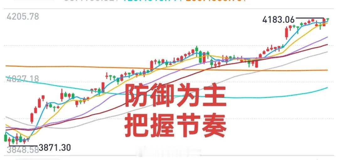 本周宜以防御为主！累计涨幅较大、两融余额激增、市场结构性调整、IPO可能提速等，