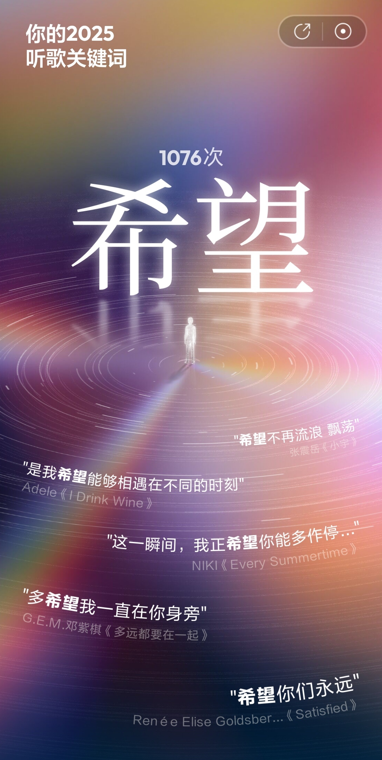 2025听歌关键词:希望💖 去过的城市听过的歌都有独特的回忆🎇多谢楚钦202