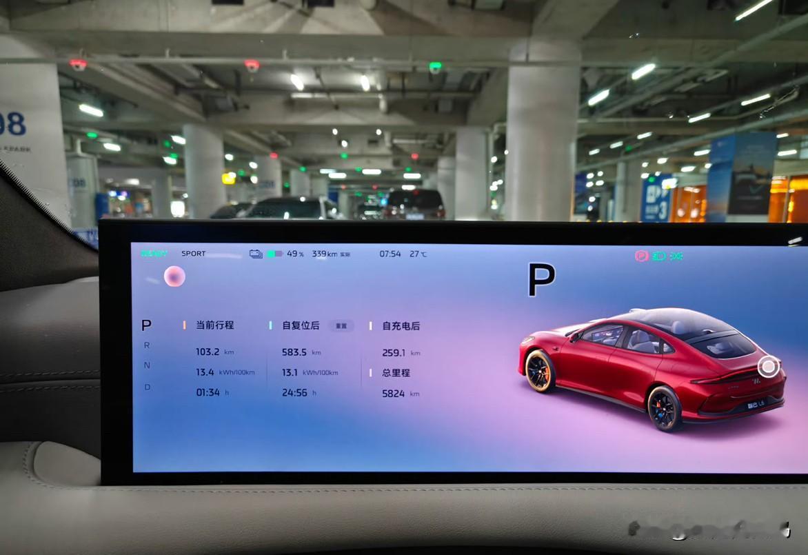 前段时间开全新智己L6现在还有点怀念。
由于我们家比较远，基本上其他车出去跑一趟