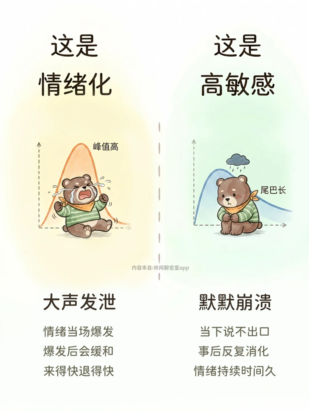 高敏感不代表情绪化 🍂