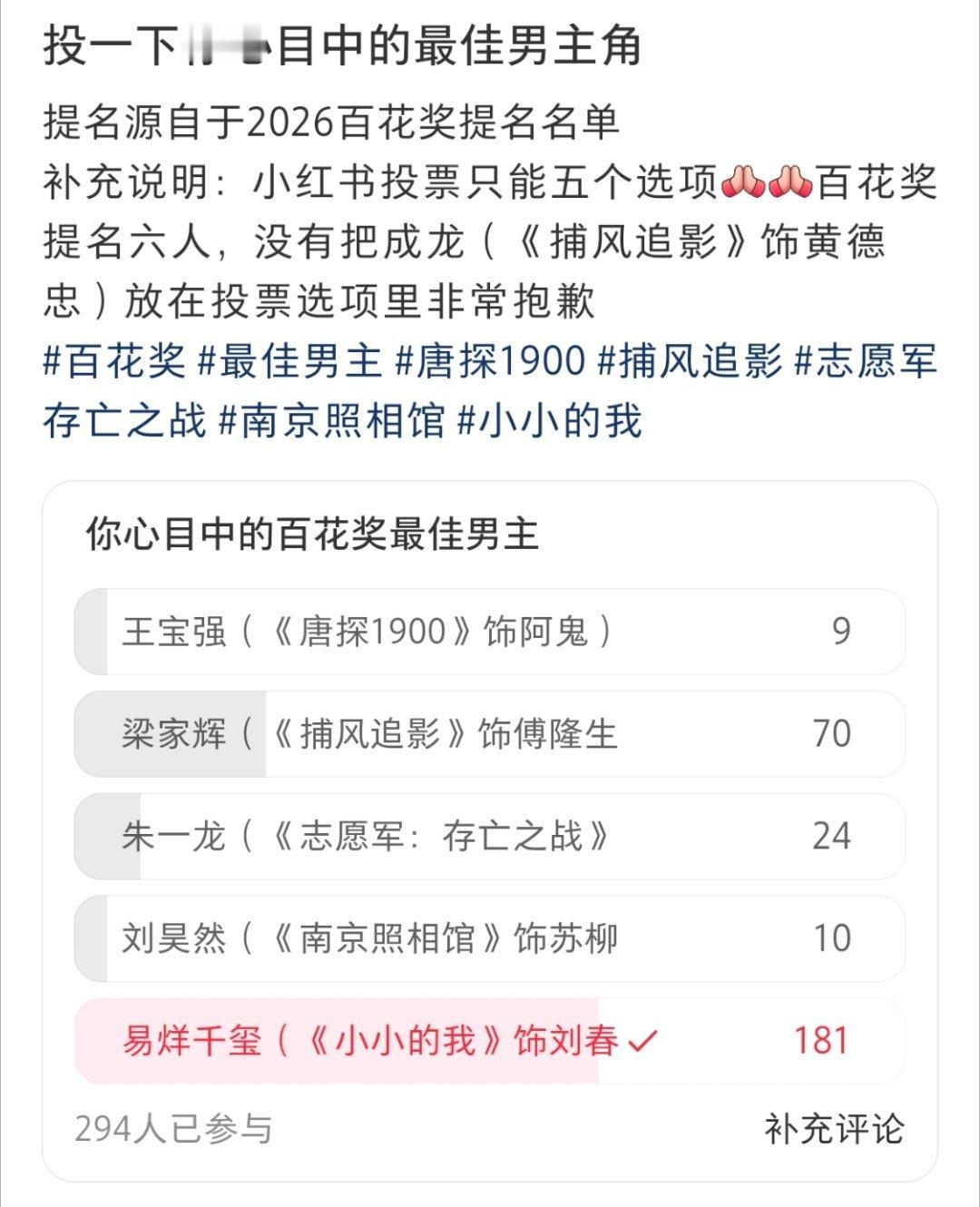 谁懂一下我试着点了个投票后这个乐啊，没憋住直接 