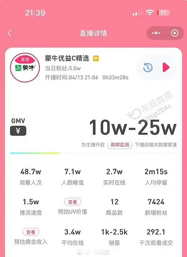 我的天呐，这个数据……这这这…～ 