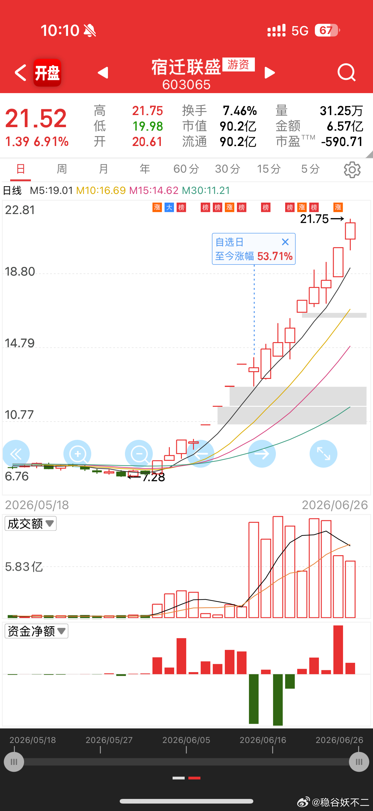 哈哈😂九图了解防汛安全科普知识
