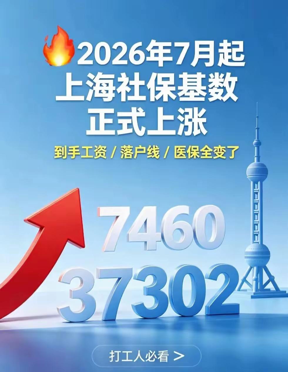 今天是六月的最后一天，

照例盘点这月的薅羊毛

➕创作总收益：

1️⃣薅羊毛