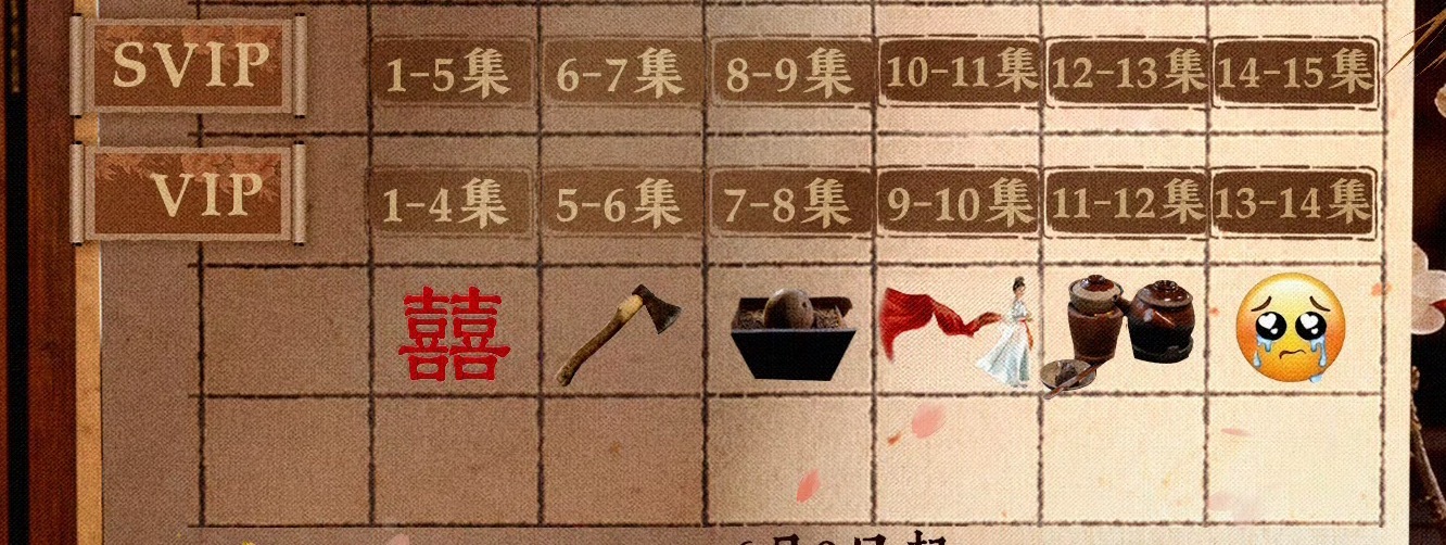 叶璃大婚 叶璃砍树 叶璃种石头花 叶璃神女画像叶璃熬中药 叶璃哭哭 