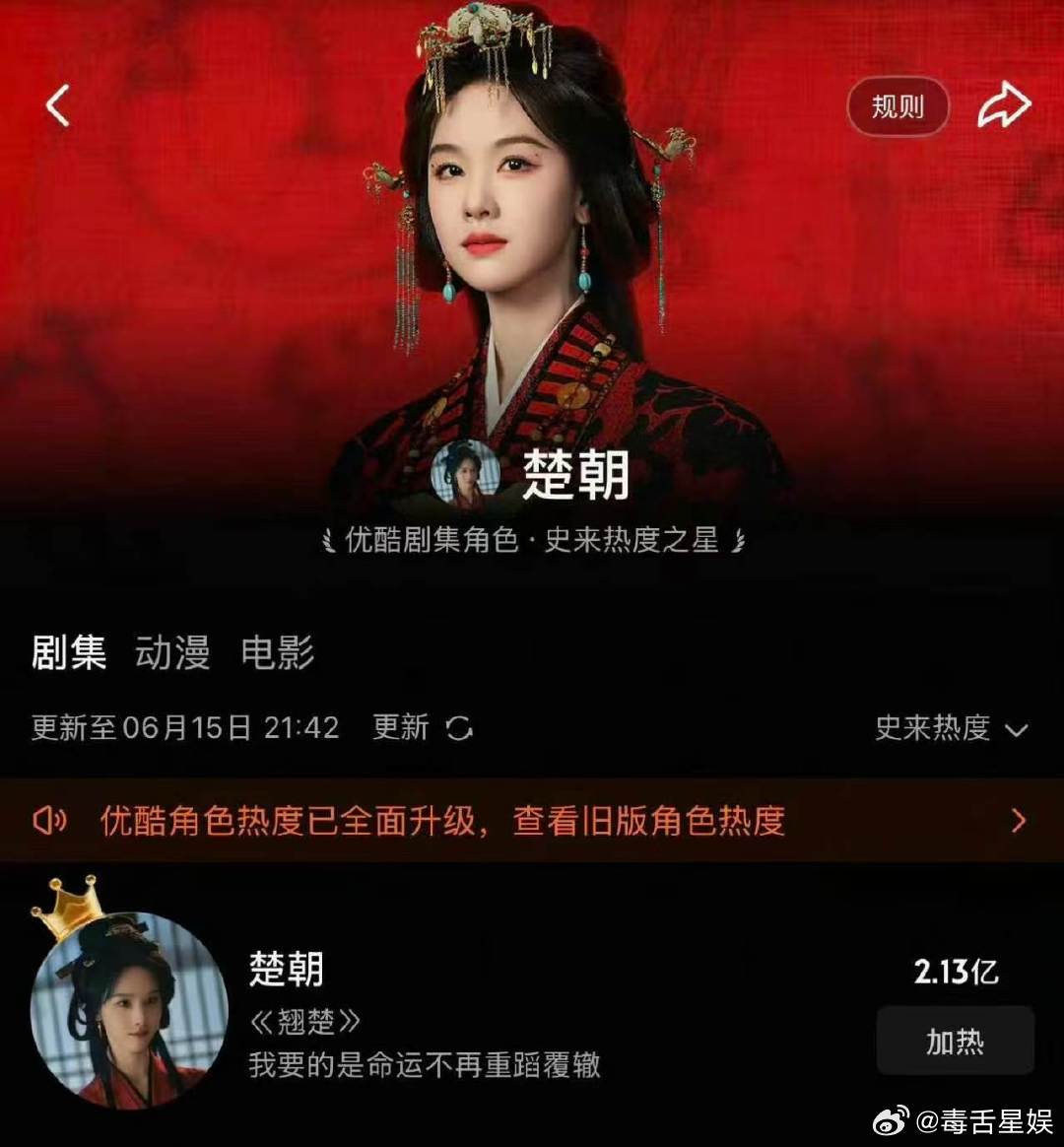 陈都灵楚朝角色热度史冠陈都灵楚朝热度史冠陈都灵楚朝角色热度史冠 