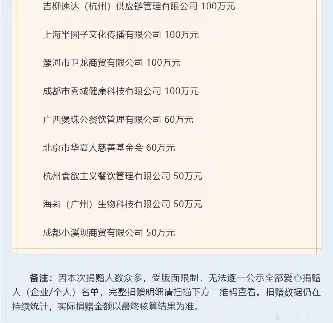 【广西慈善联合总会公布水灾收支情况：累计接收社会爱心善款人民币93,792,95