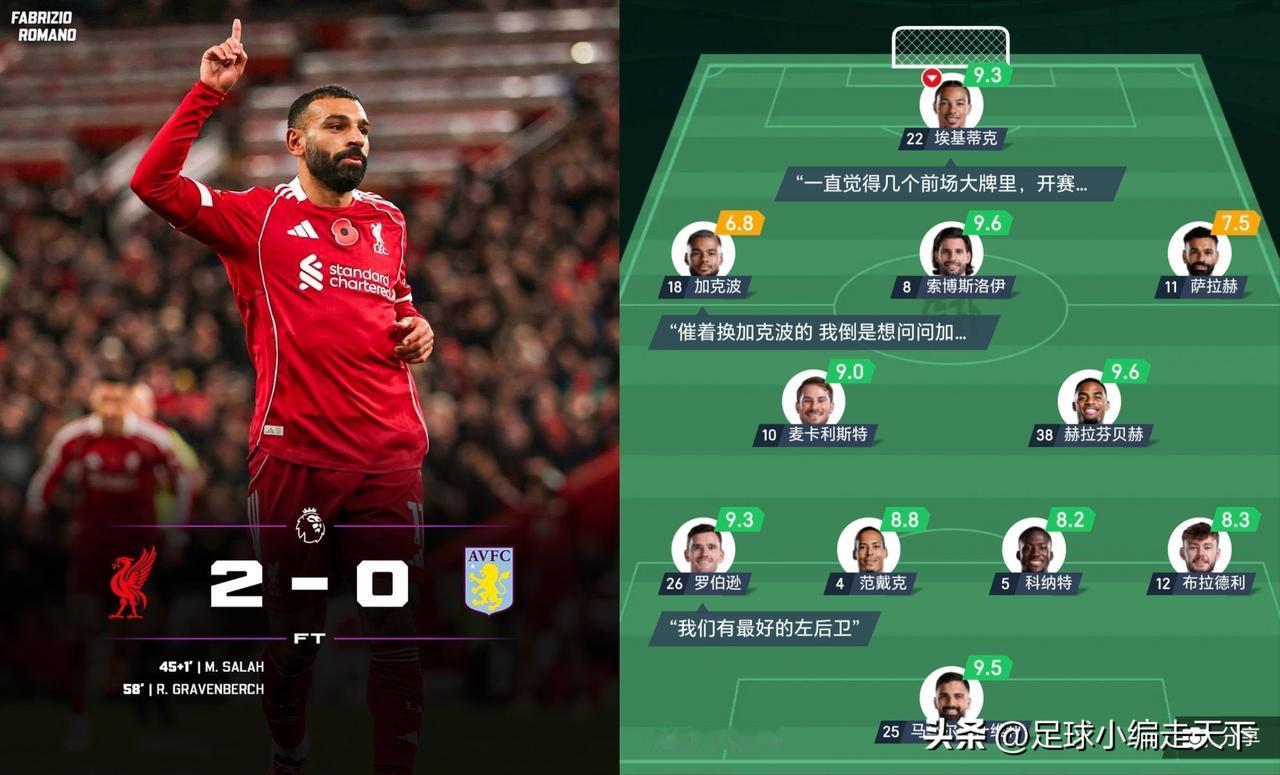 斯洛特为了保住帅位面子已经顾不上了，恢复了迈巴赫中场+罗伯逊、布拉德利，沿用上赛