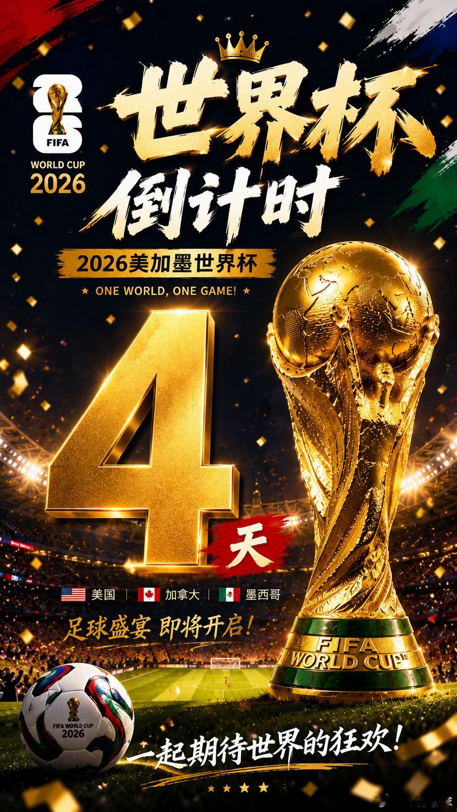 世界杯倒计时 6月11号开幕。48支球队、104场比赛、三个国家、16座城市。揭