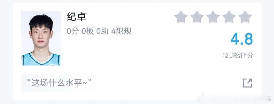 纪卓一天天打扮的和个男模一样，护框太差了，半场已经四次犯规了，和广东那场球才抢了