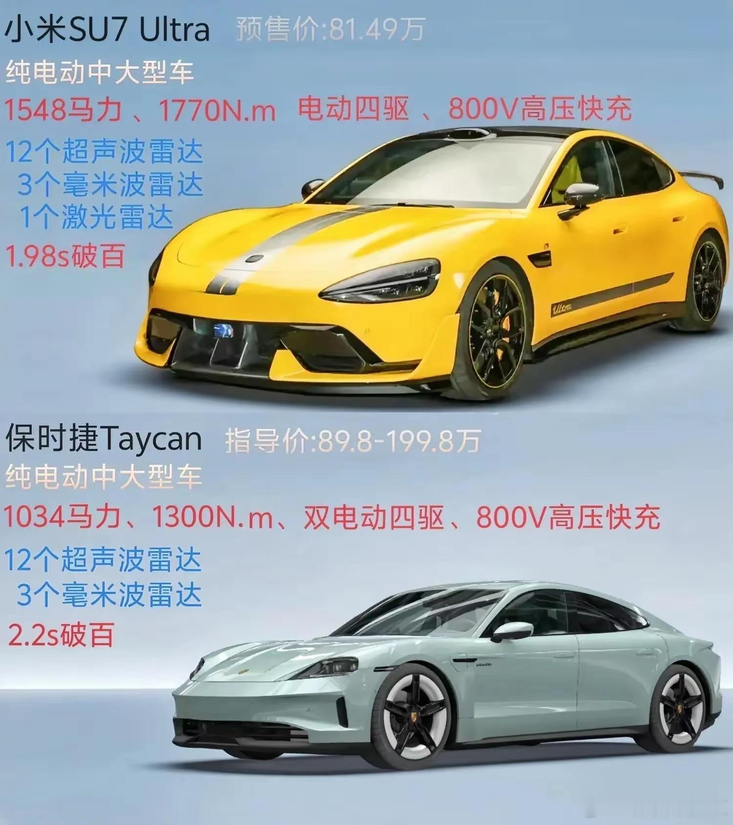 当小米SU7刚刚出来的时候说它虽然像保时捷，但并没有实力与Taycan抗衡。如今
